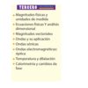 FISICA EMPRENDER